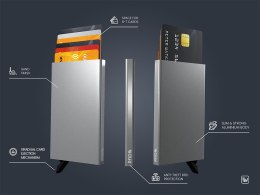 Etui na karty kredytowe RFID